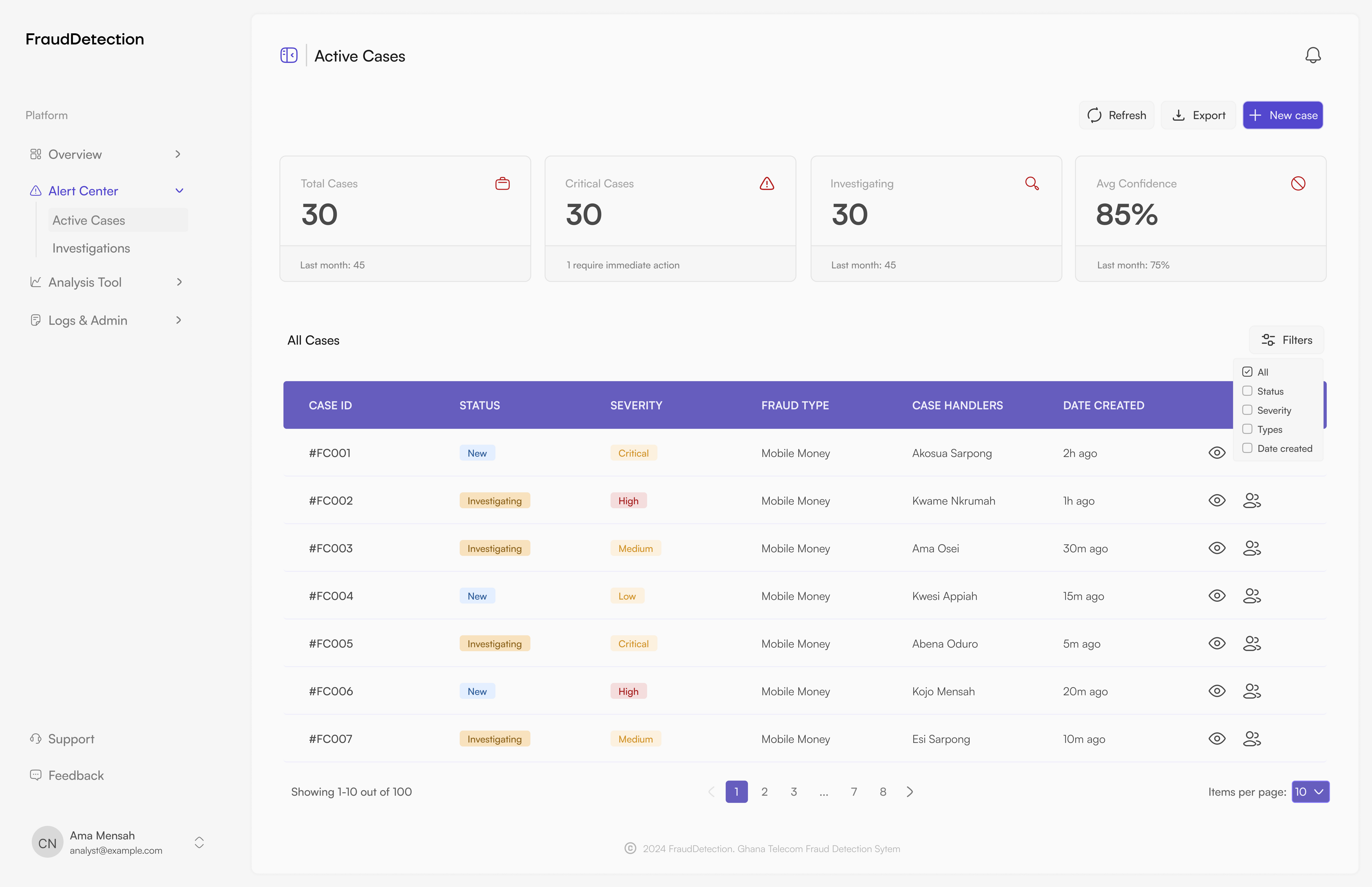Fraud Portal. Active Cases queue: severity-ranked triage with status and fraud-type filters.